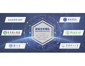 研发合作团队