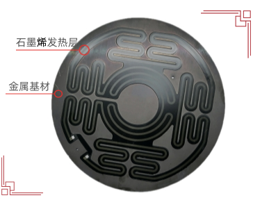 不锈钢石墨烯发热盘 D259-220V-1200W