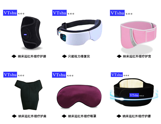 大健康领域