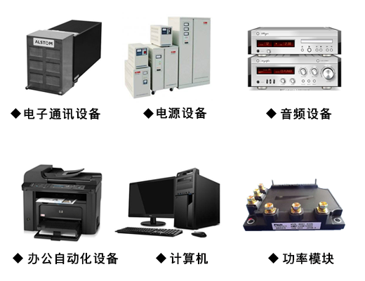 发热板领域